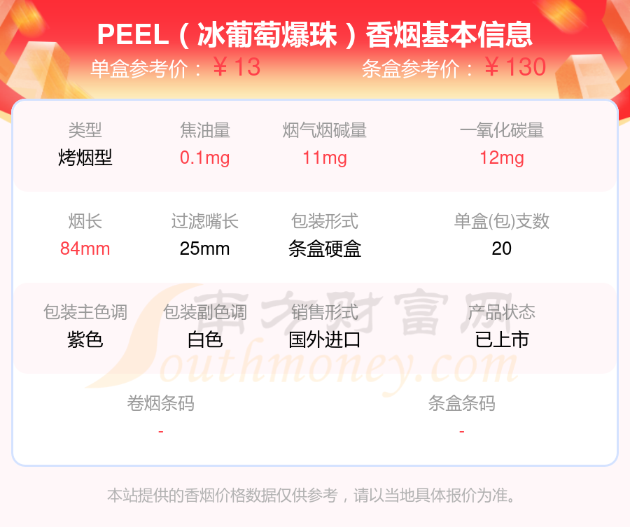 peel安卓版peel为什么被管控了-第2张图片-太平洋在线下载