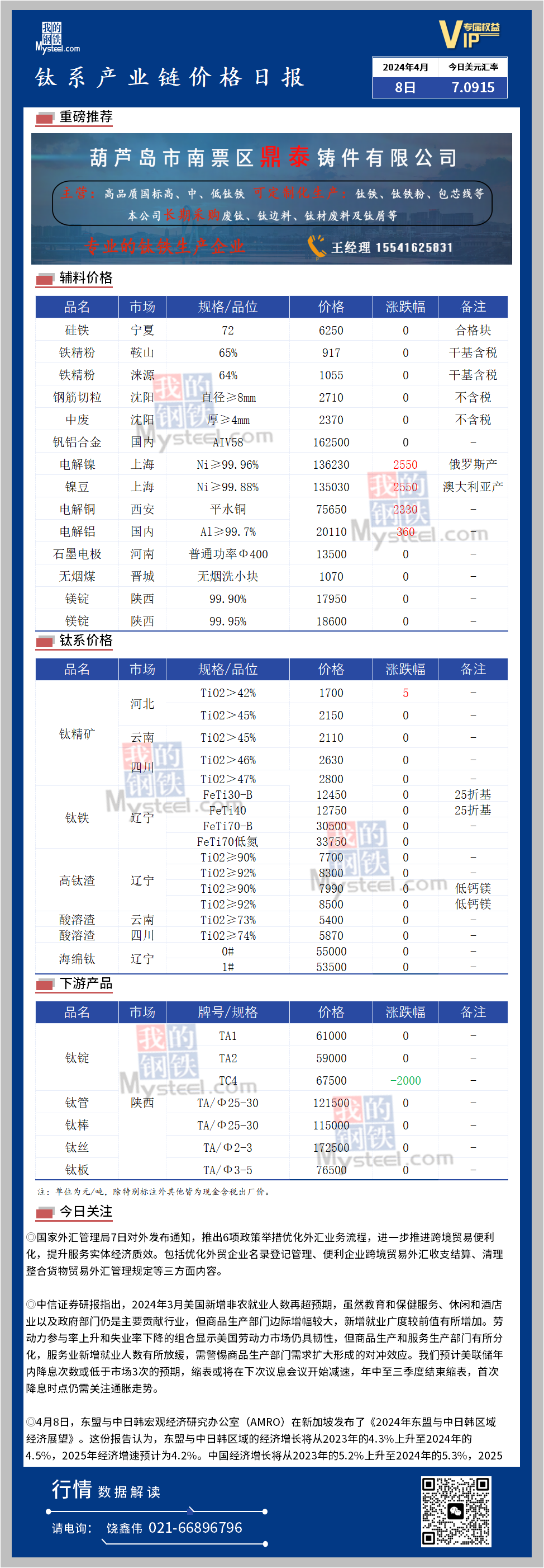 包含我的钢铁网手机版软件下载的词条-第2张图片-太平洋在线下载