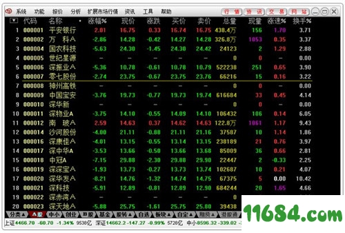 爱建证券手机版大智慧手机版官方下载-第2张图片-太平洋在线下载