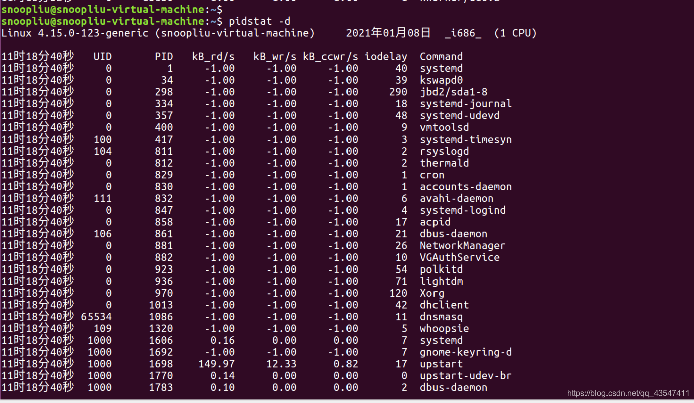 linux命令手机版每日必学linux命令