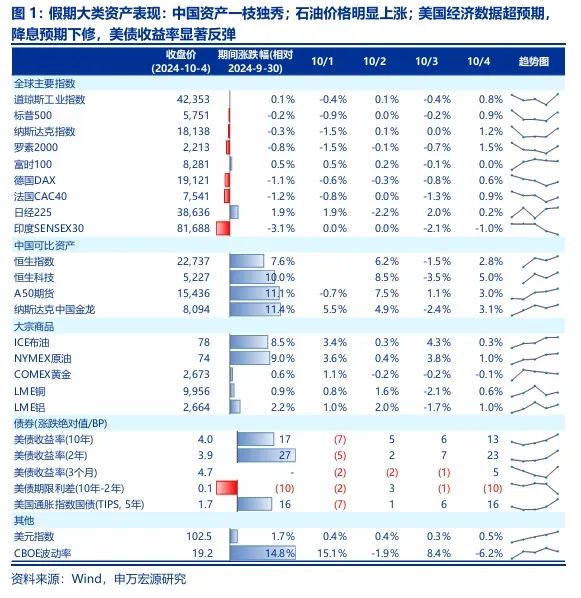 闪电策略手机版官网三国志战略版苹果账号怎么在安卓手机上玩