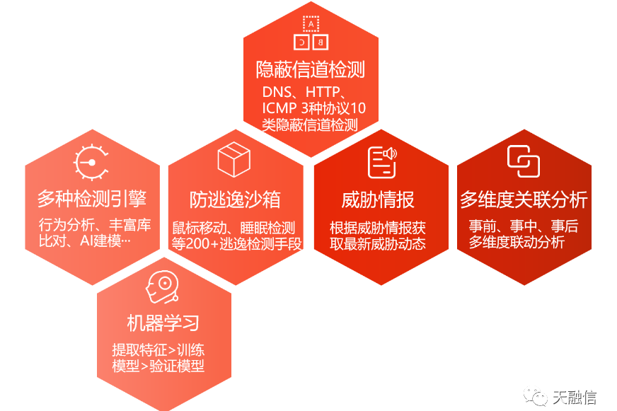 天融信客户端设置天融信sv客户端无法连接-第2张图片-太平洋在线下载