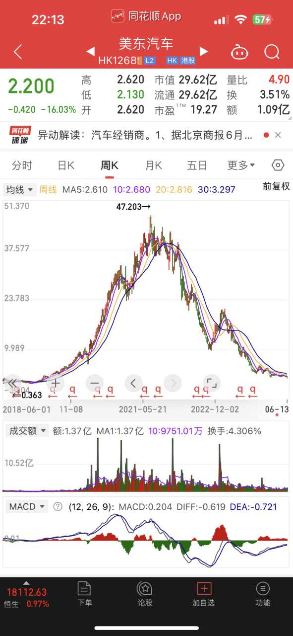 同花顺客户端自动下单同花顺电脑版怎么快速下单-第2张图片-太平洋在线下载