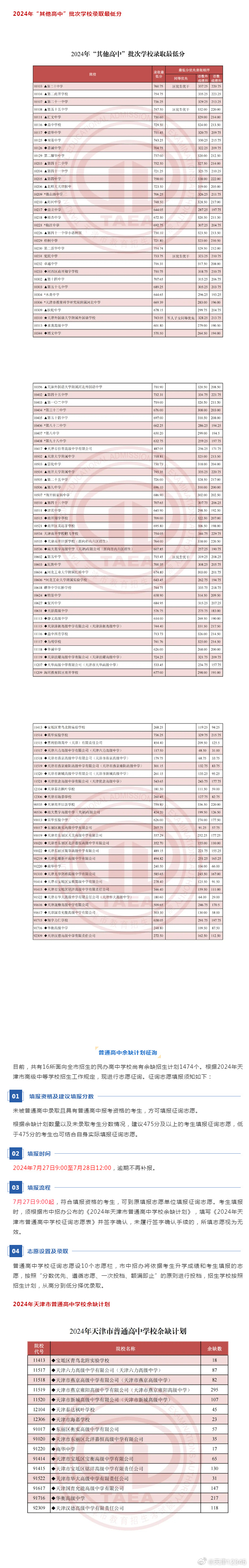 津云客户端答案津云客户端怎么看直播-第2张图片-太平洋在线下载