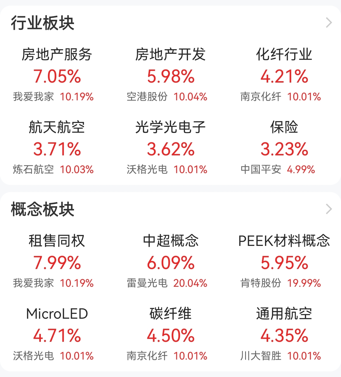 东方财富期货客户端香港恒指期货开户平台-第2张图片-太平洋在线下载