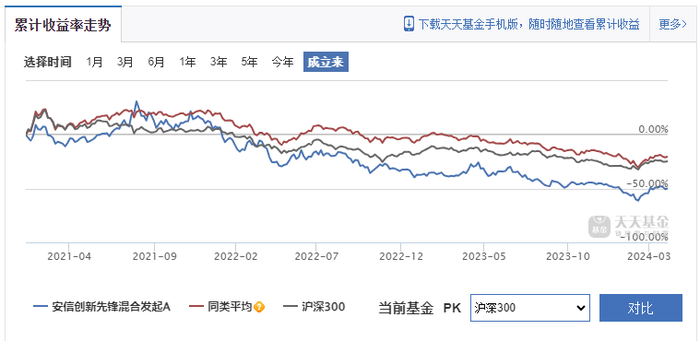 安信同花顺安卓手机版下载安信手机证券app免费下载-第2张图片-太平洋在线下载